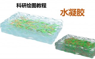 博士伦的硅水凝胶怎么样，博士伦的硅水凝胶怎么样好用吗